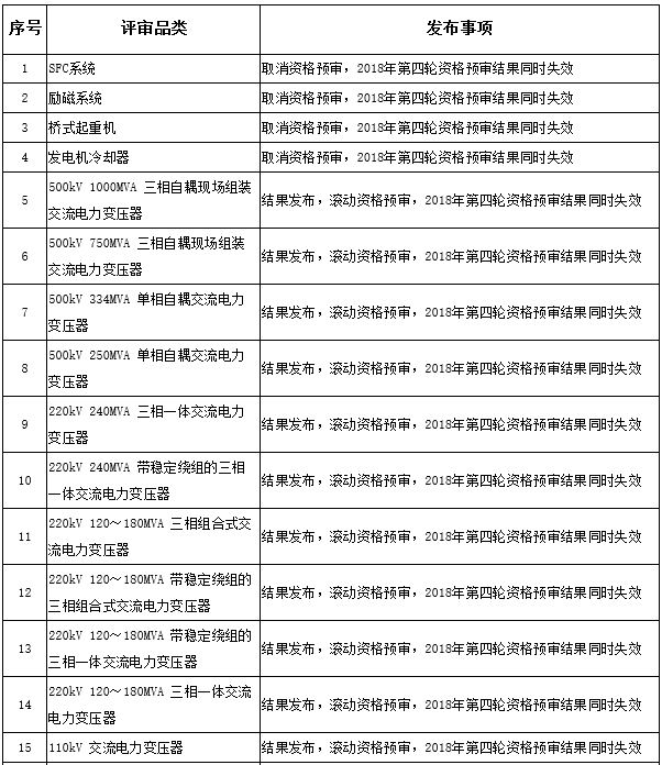 欧博入口