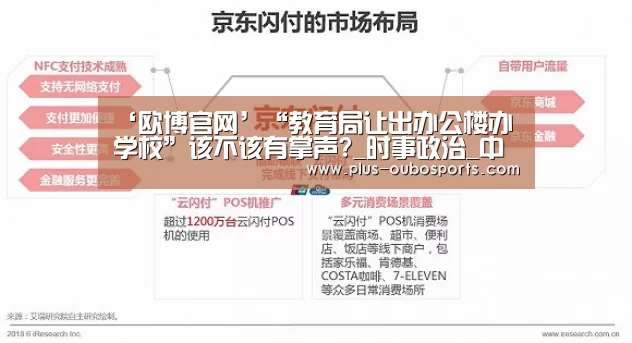 欧博官网