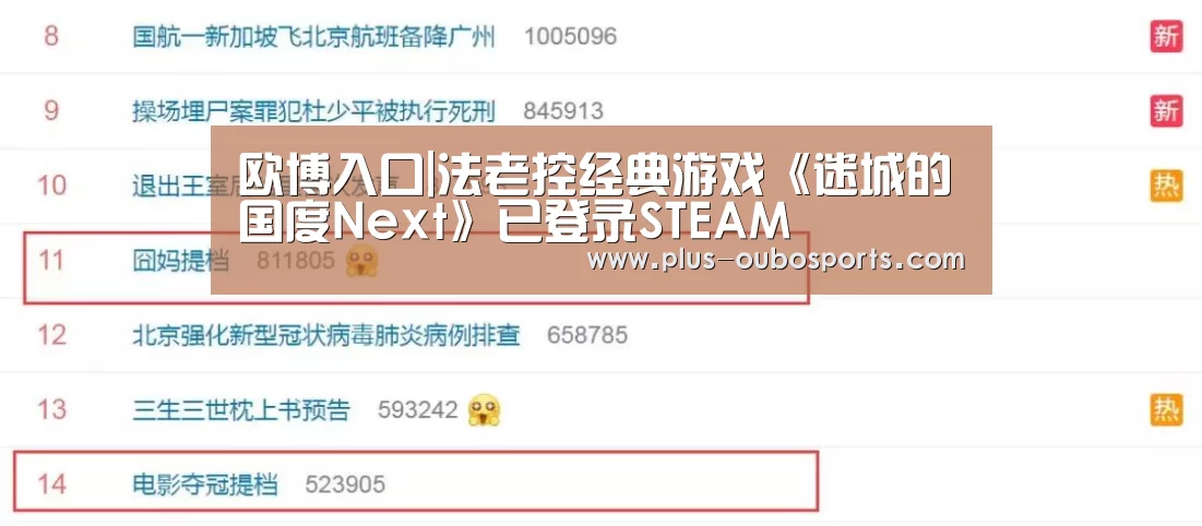 欧博入口